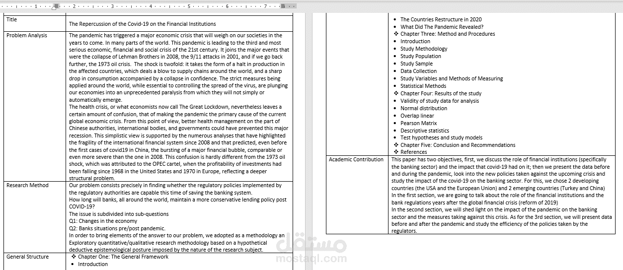 اعداد خطة بحث proposal (دراسات عليا)  للمنحة / للجامعة بالانجليزية