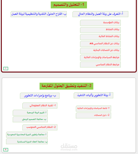 بناء نظام محاسبي محوسب
