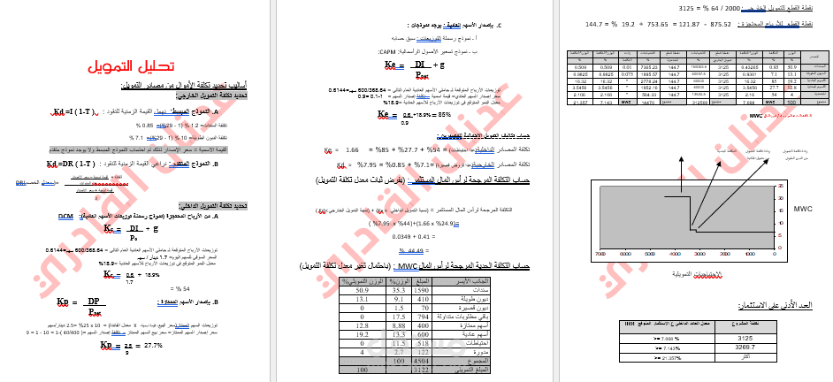 تحليل بيانات مالية