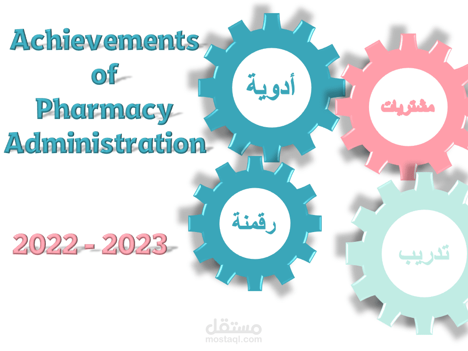 إنجازات إدارة الصيدلة