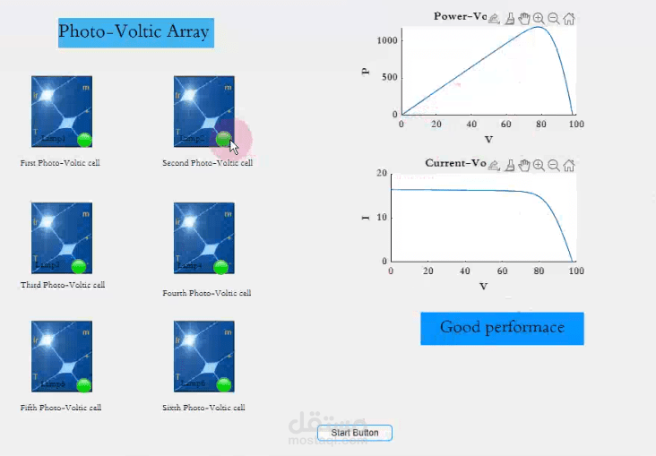 تصميم واجهة لمحاكاة عمل خلايا شمسية