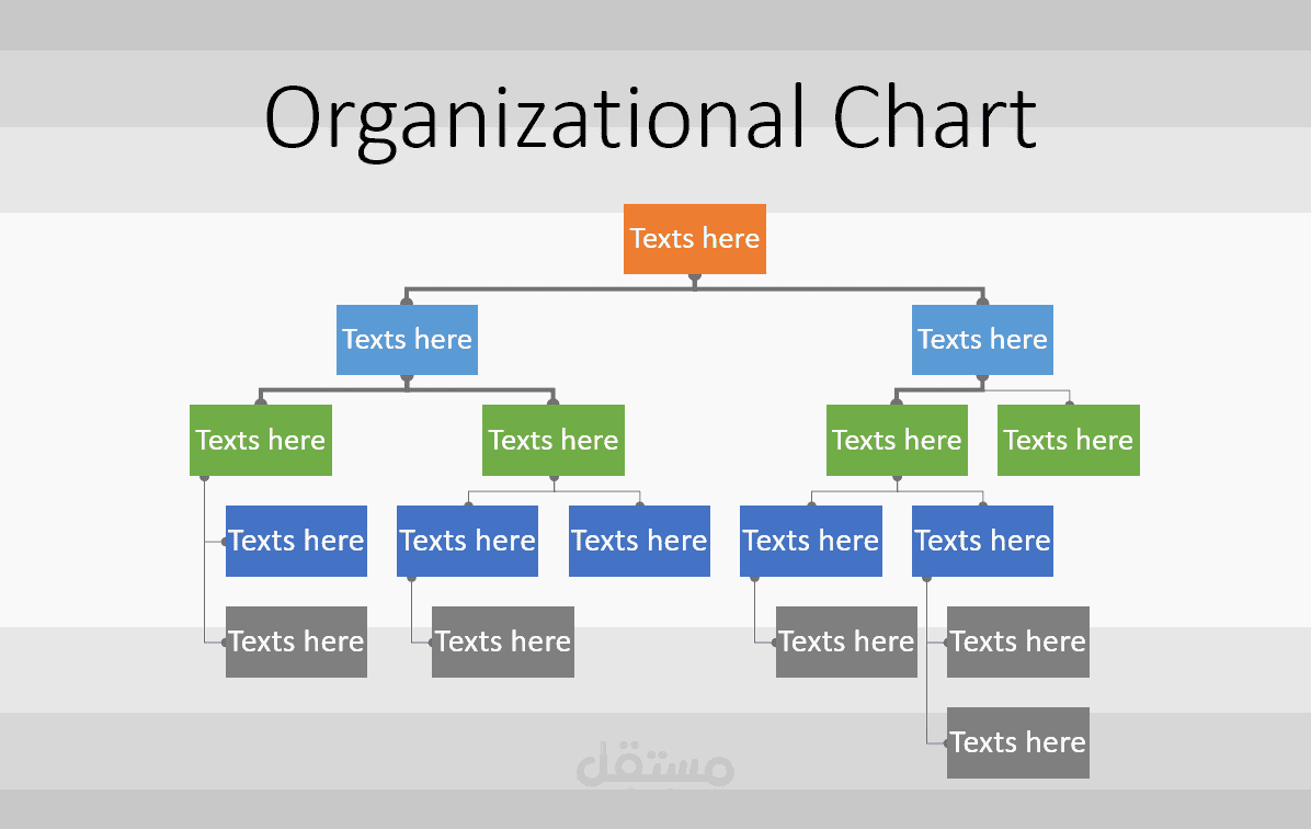 Organization Chart  هيكل تنظيمي