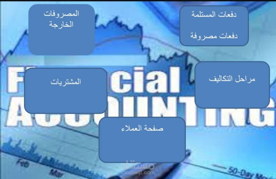 برنامج اكسيل محاسبي لمؤسسة مقاولات عامه