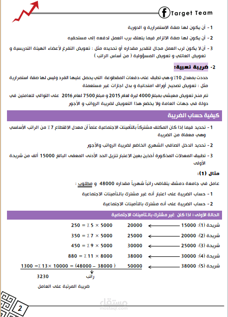 تفريغ محتوى المحاضرات الجامعية وإرسال المحاضرة بصيغة pdf.