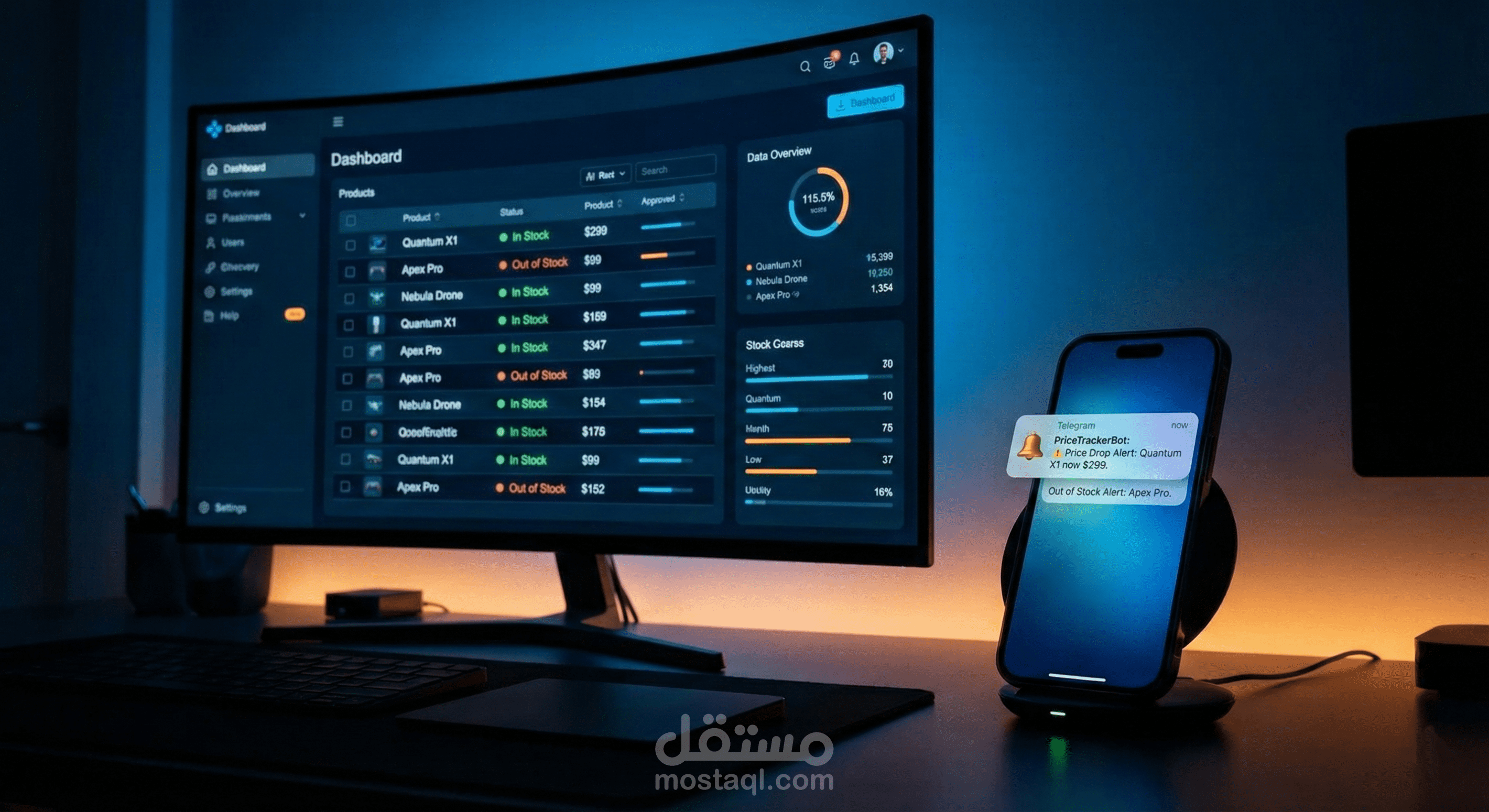 برمجة نظام مراقبة آلي للمخزون والأسعار لـ 5000+ منتج مع تنبيهات تيليجرام فورية