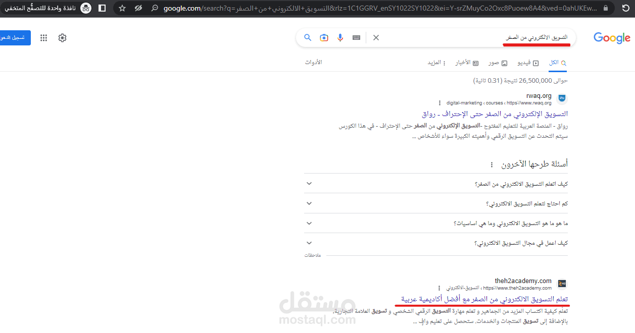 مقالة إحترافية لأكاديمية تختص في التسويق الإلكتروني