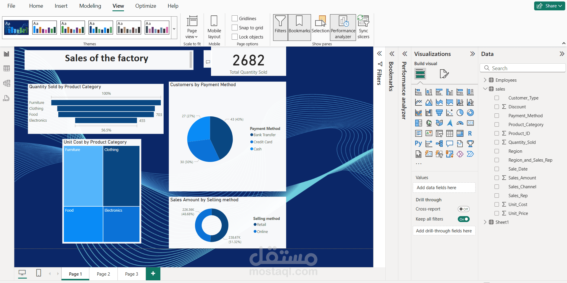 بيانات المبيعات الخاصة بمصنع