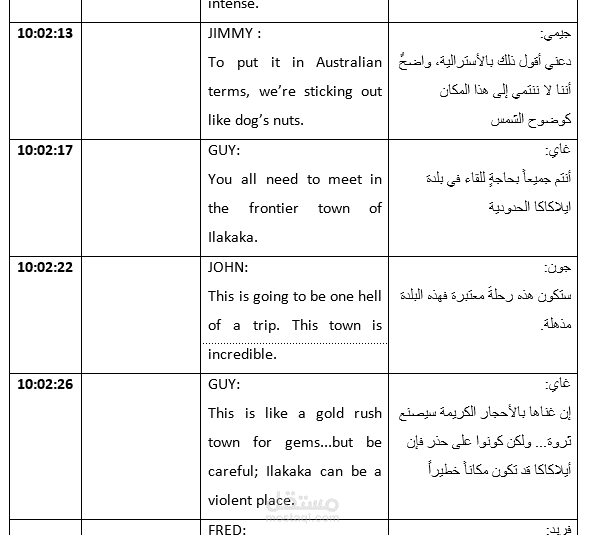 Subtitling