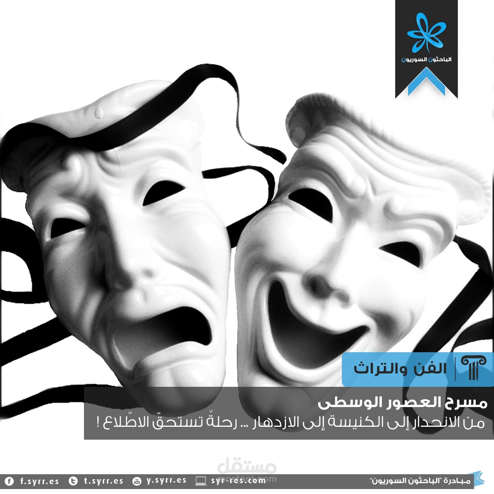 إعداد محتوى Editing