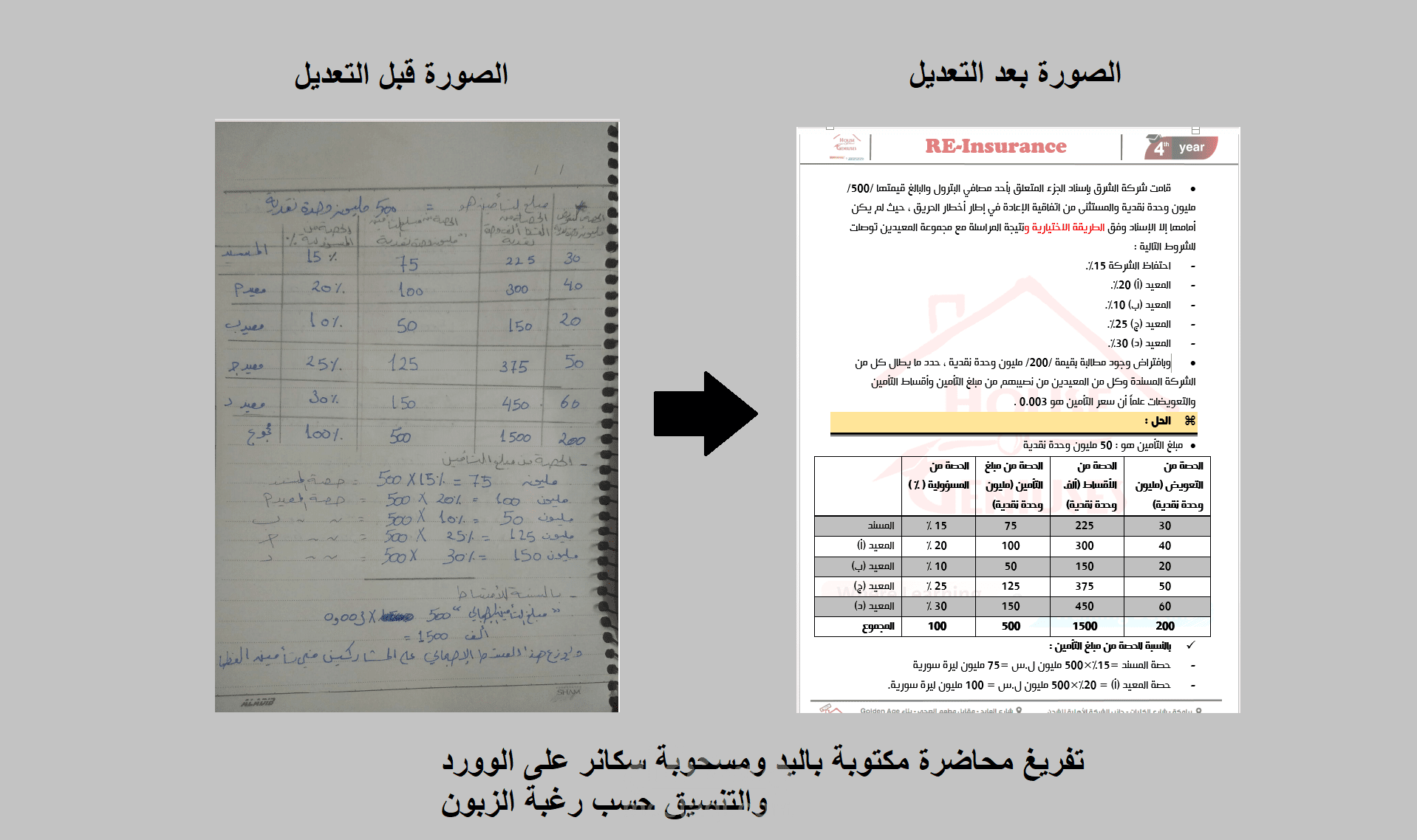 تفريغ وتنسيق محاضرة مكتوبة باليد ومسحوبة سكانر على الوورد