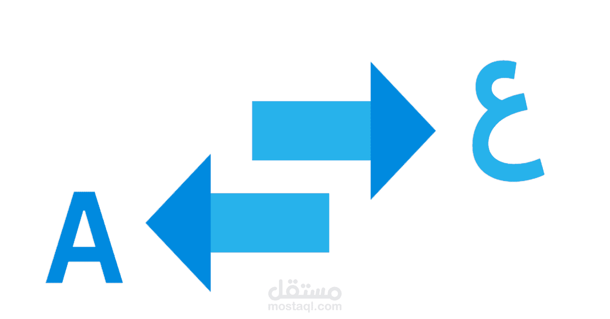 ترجمة مقالات ونصوص من الإنجليزية للعربية والعكس