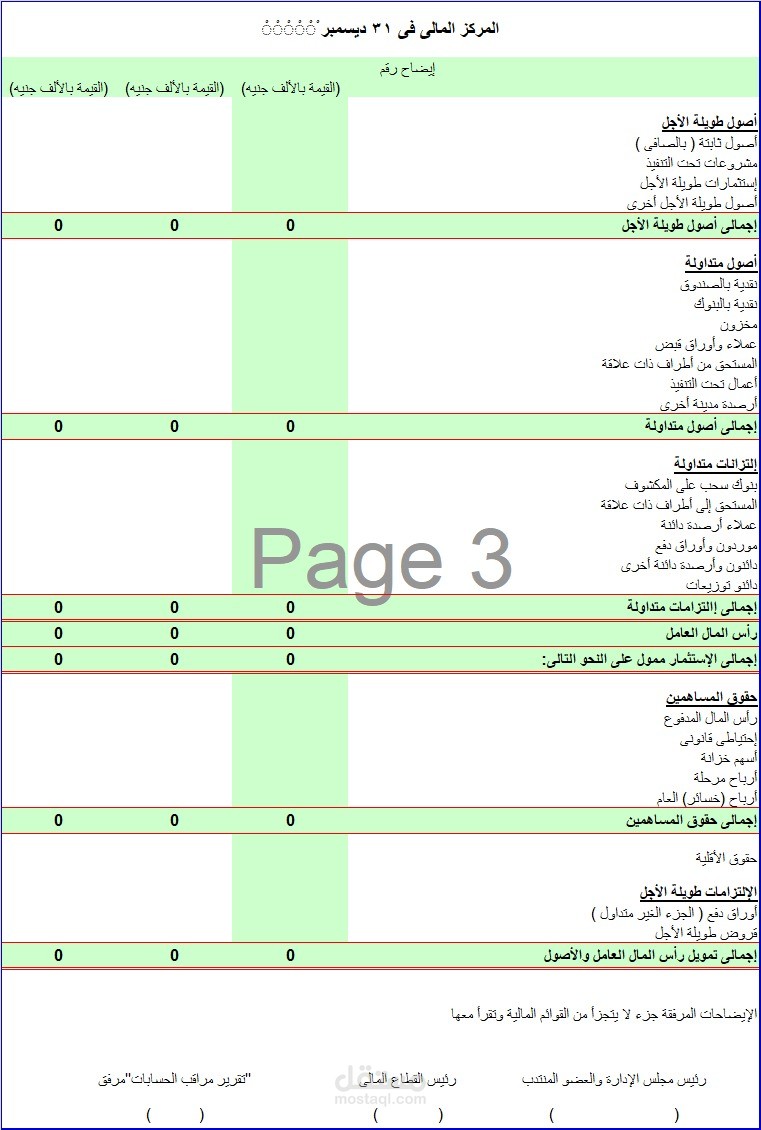 اعداد حسابات الشركات والمراجعة  واصدار القوائم المالية