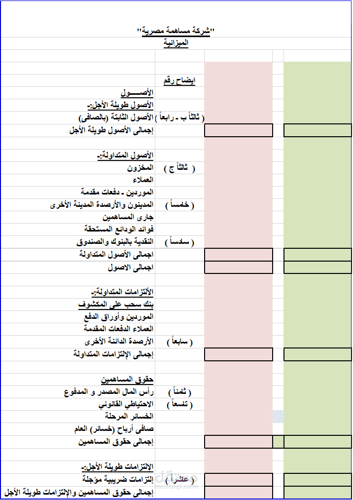 اعداد القوائم المالية