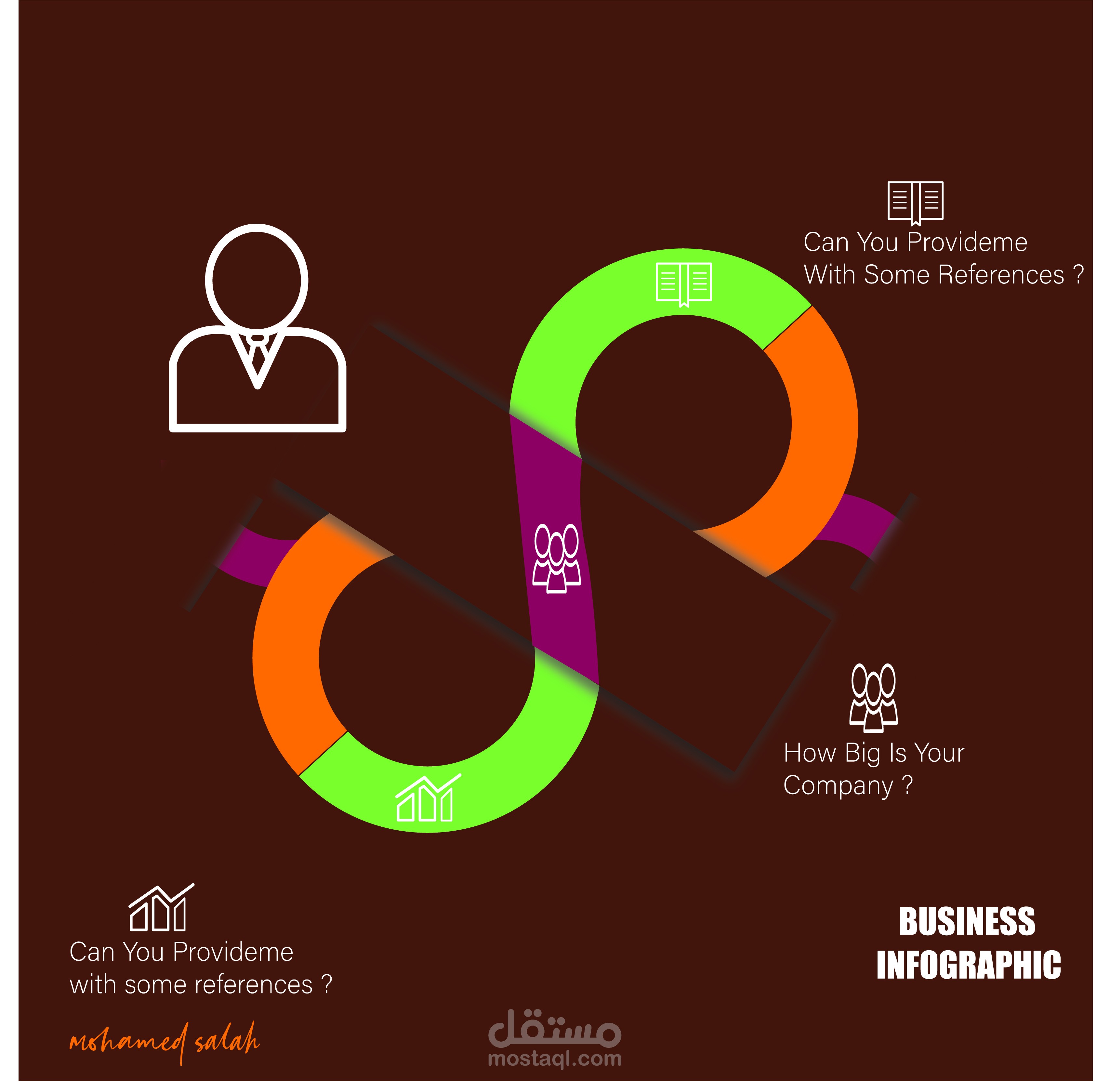 Business Infographic