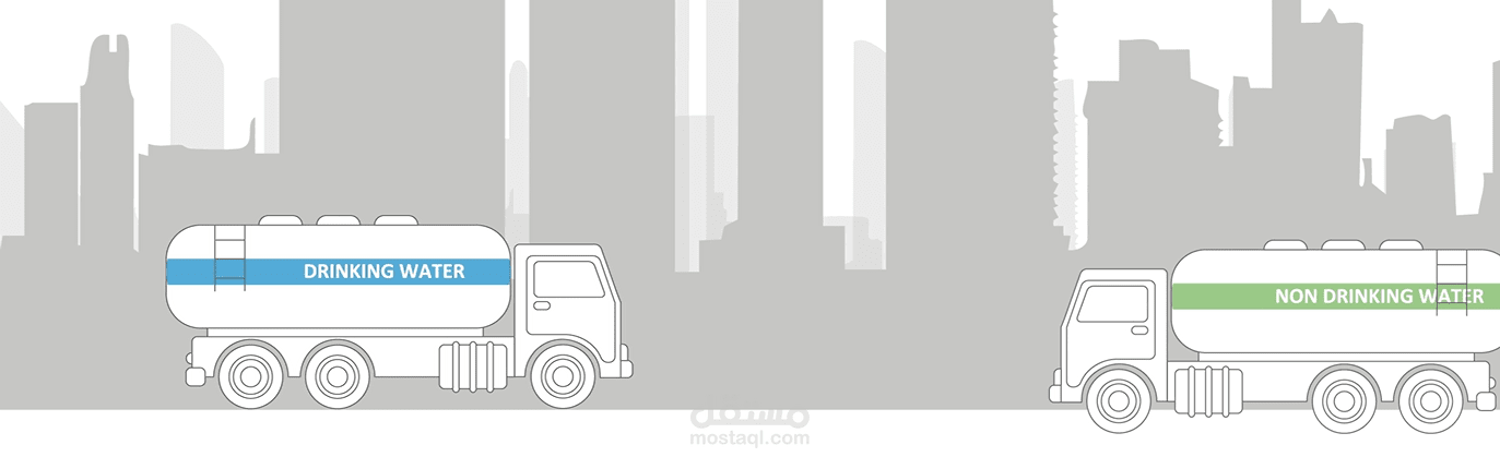 سيناريو لتصميم فيديو لمركز إدارة صهاريج المياه في أبو ظبي , الإمارات العربية المتحدة