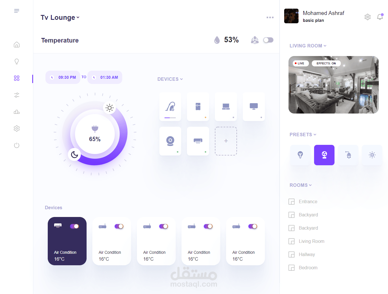 لوحة تحكم ب المنازل الالكترونية - Home Dashboard