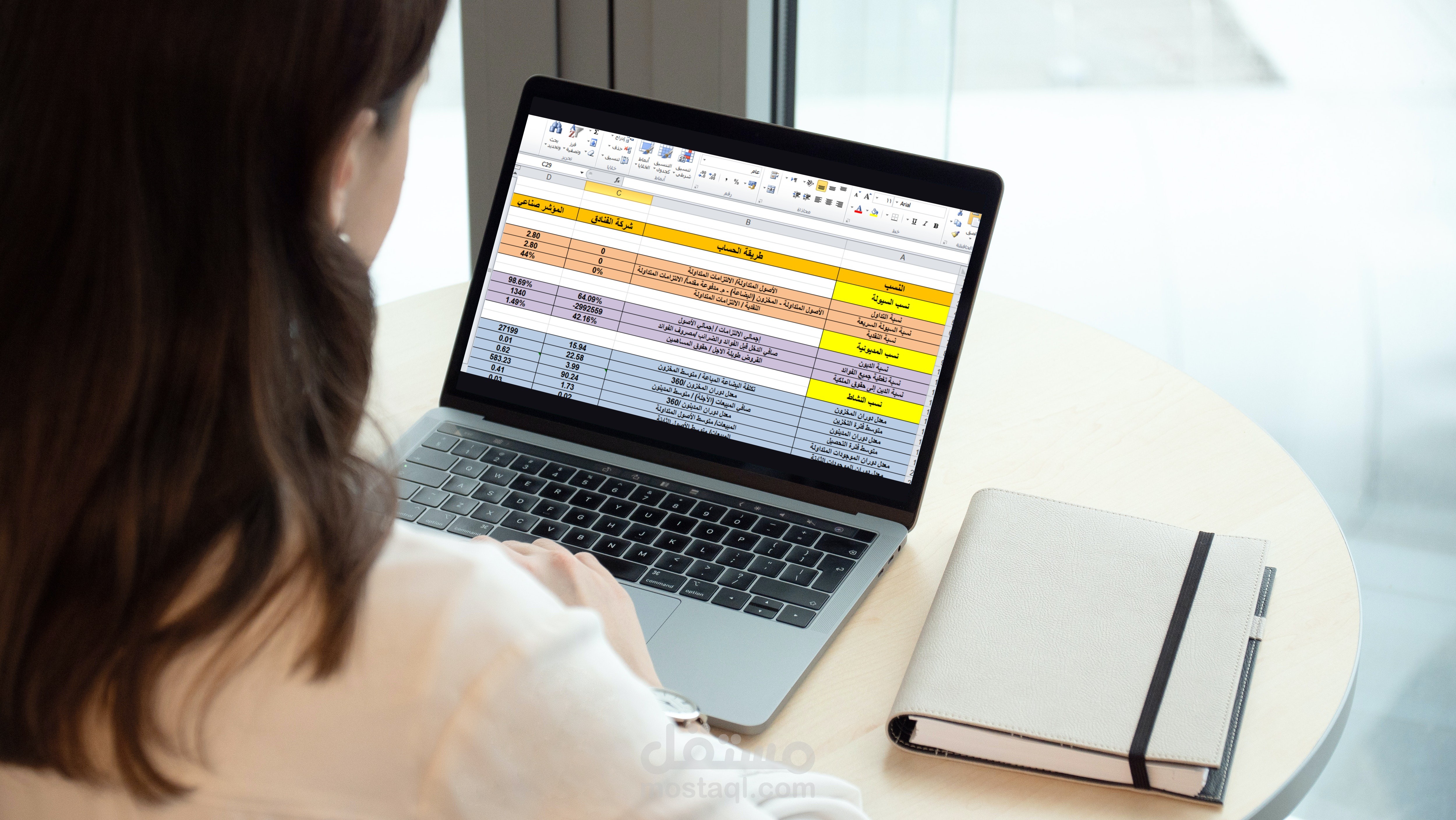 تحليل نسب السيولة والربحية