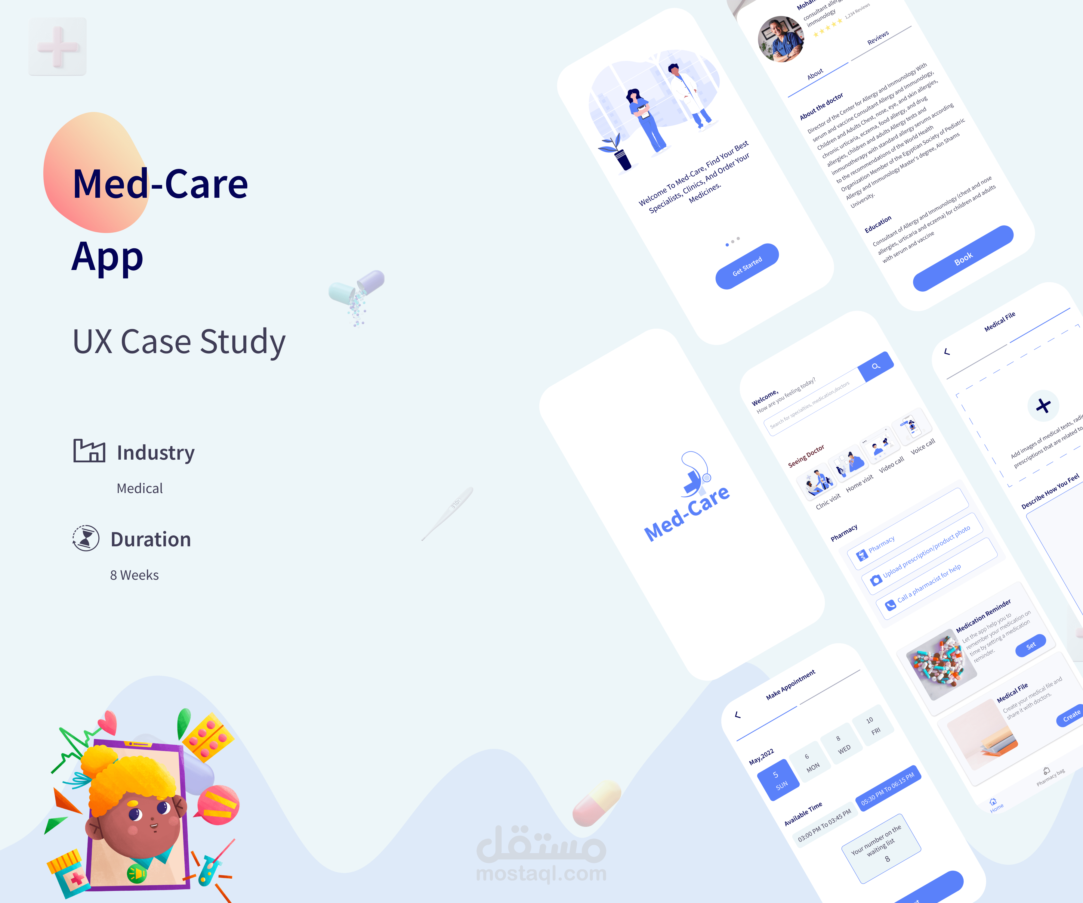 Med-Care App case study
