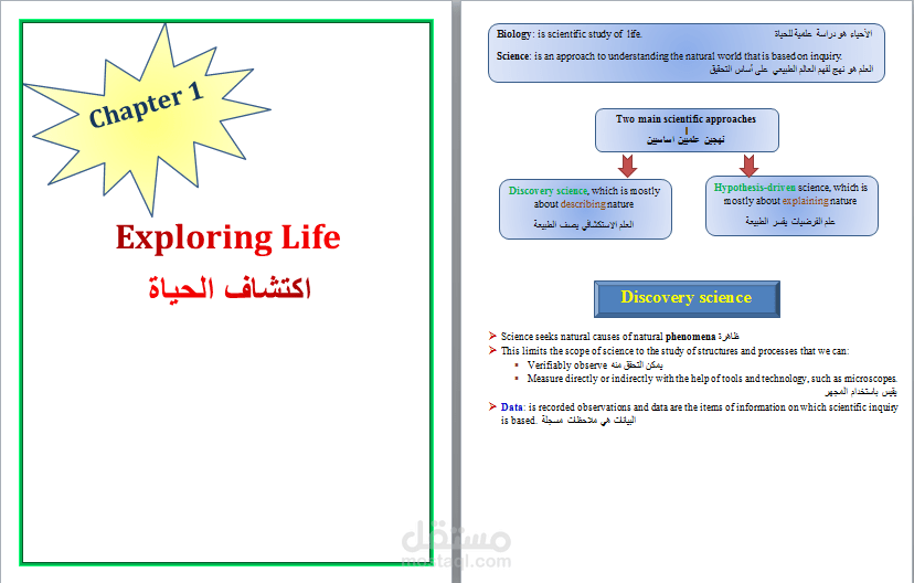 كتابة وتنسيق كتاب من ملف pdf إلى ملف word