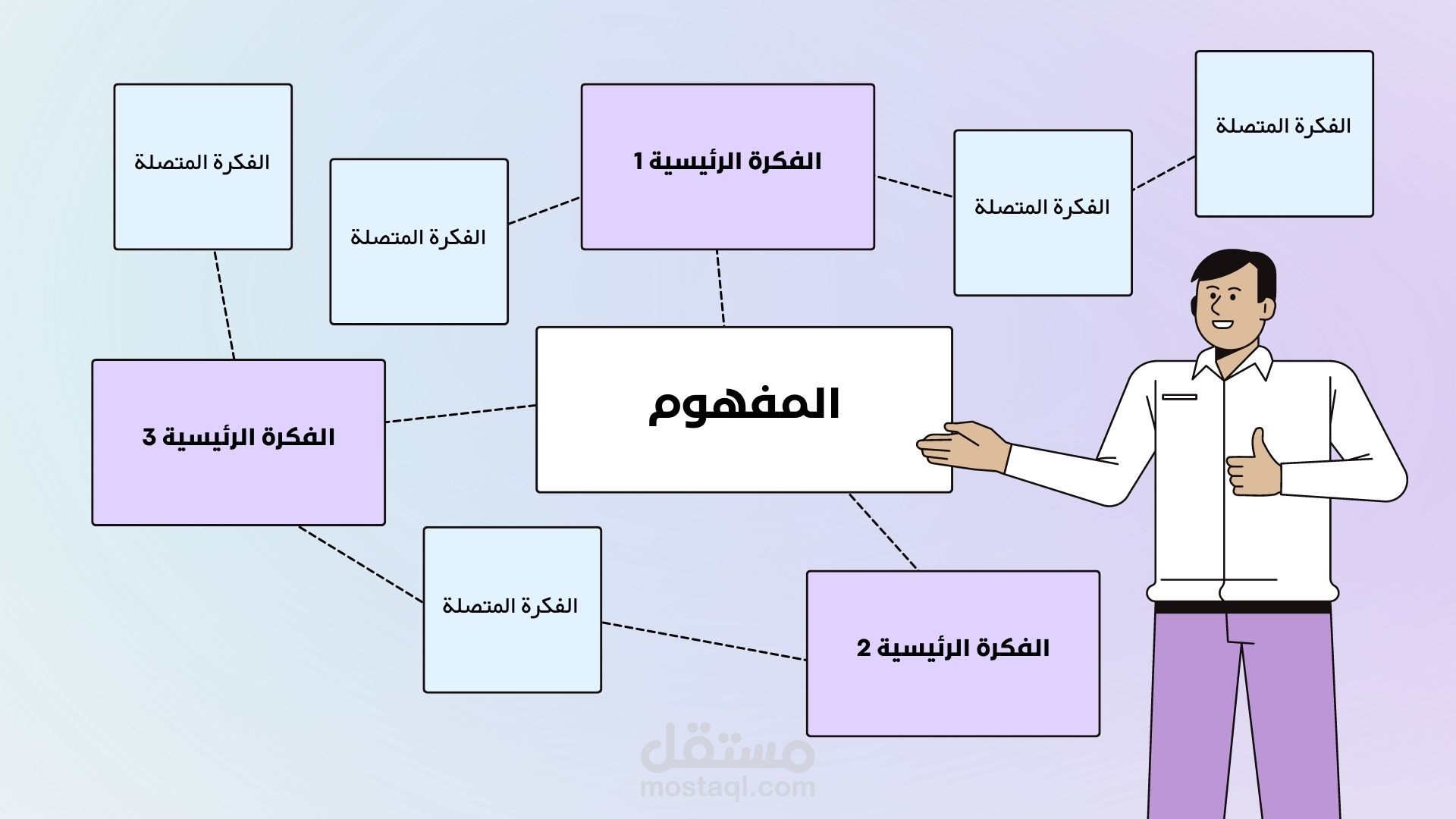 عروض تقديمية