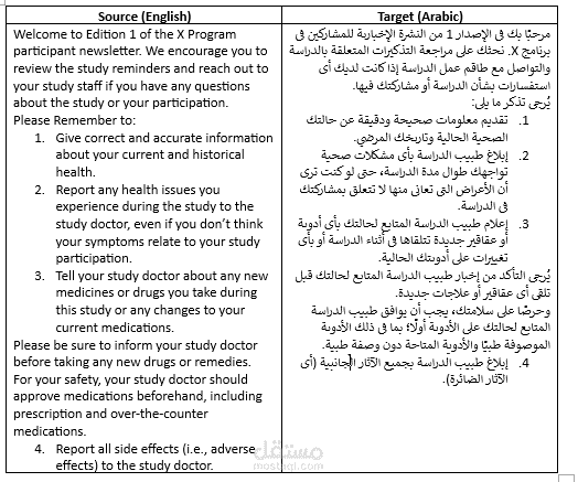 ترجمة طبية احترافية من الإنجليزية إلى العربية | Medical Translation