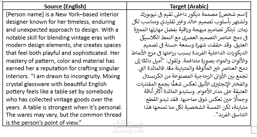 ترجمة تسويقية وإعادة صياغة إبداعية من الإنجليزية إلى العربية | Marketing Translation