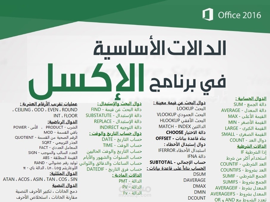 معادلات ودوال للاكسيل
