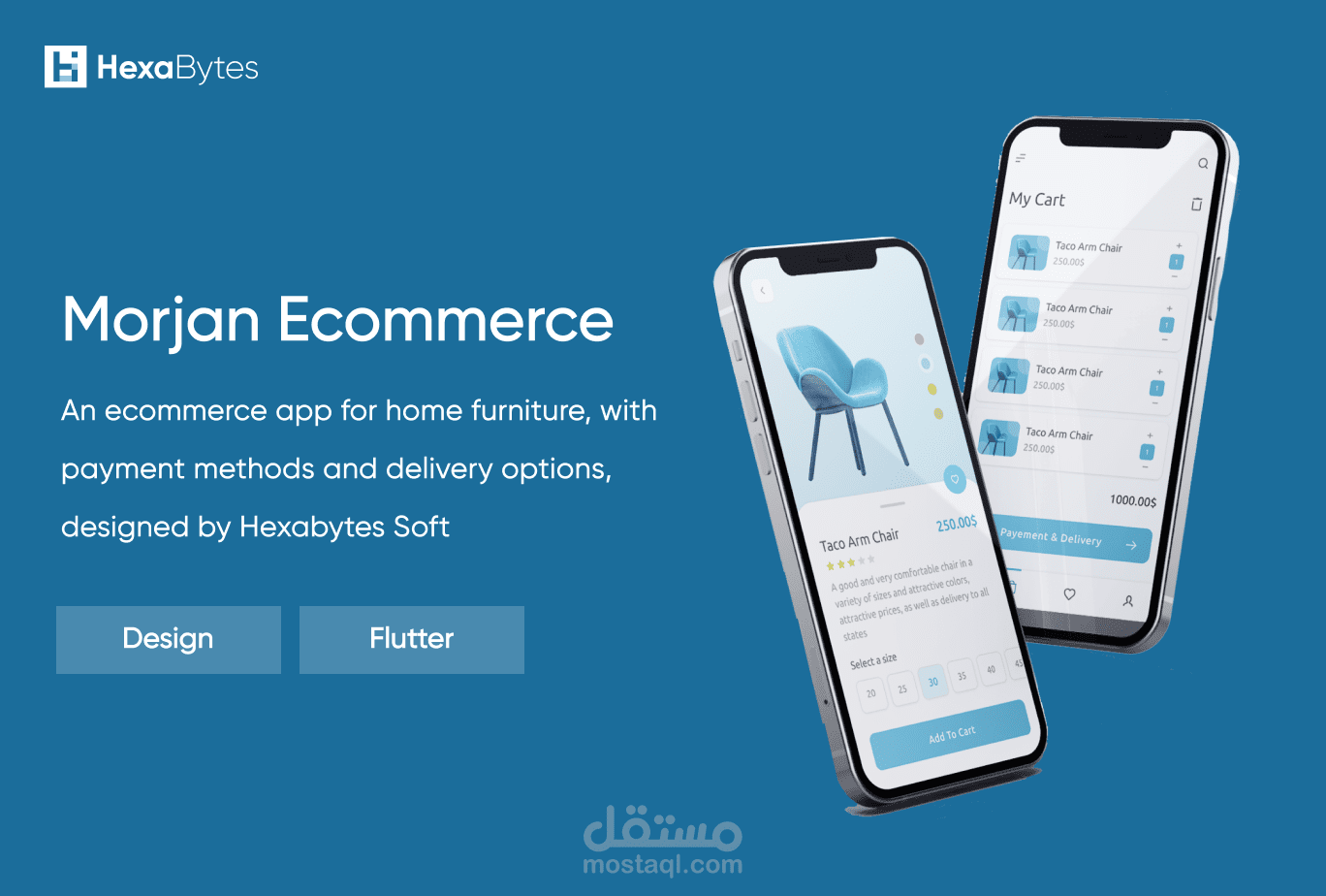 مشروع تطبيق التجارة الالكترونية ( المرجان )