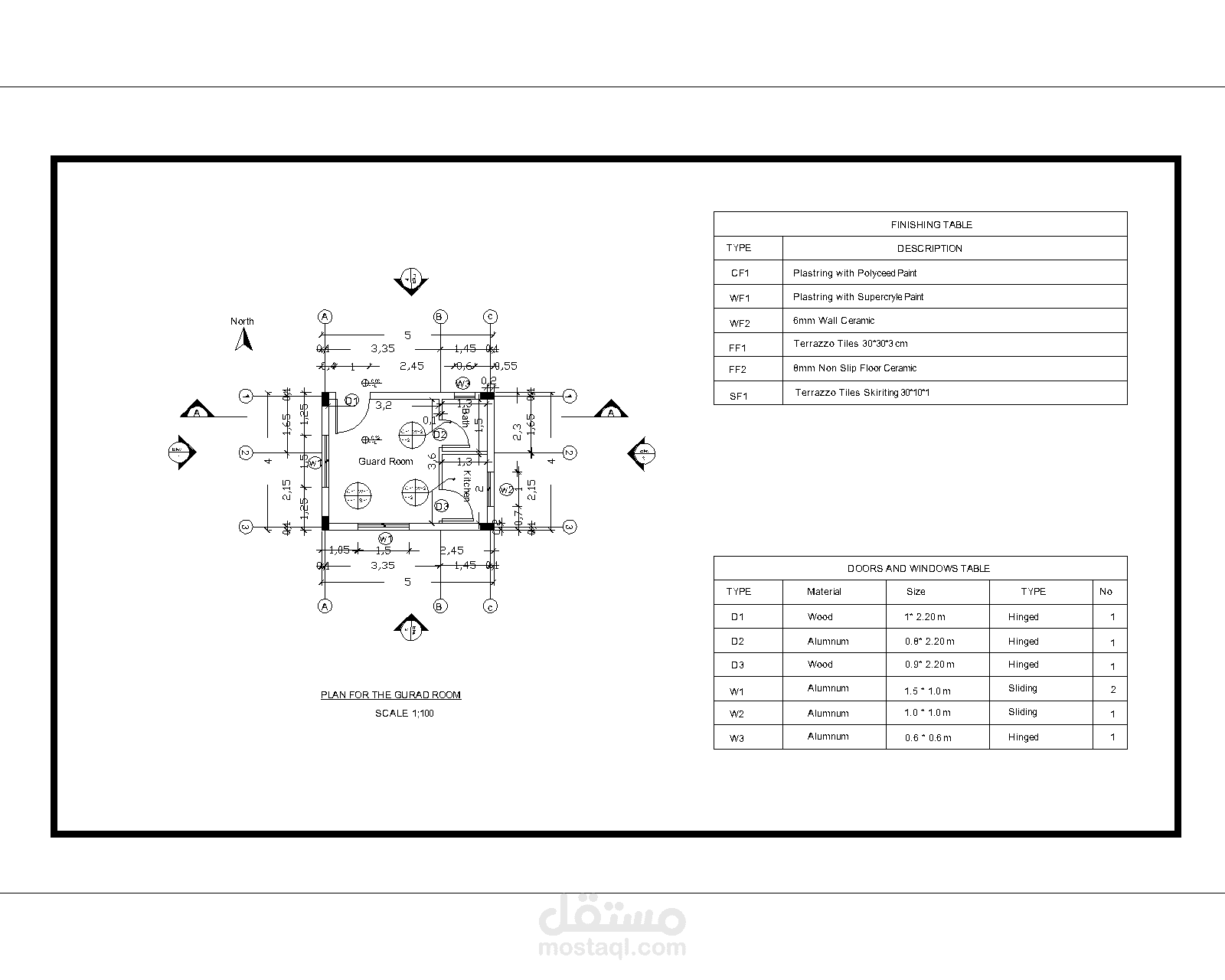 مخطط تنفيذي لغرفة حراسة