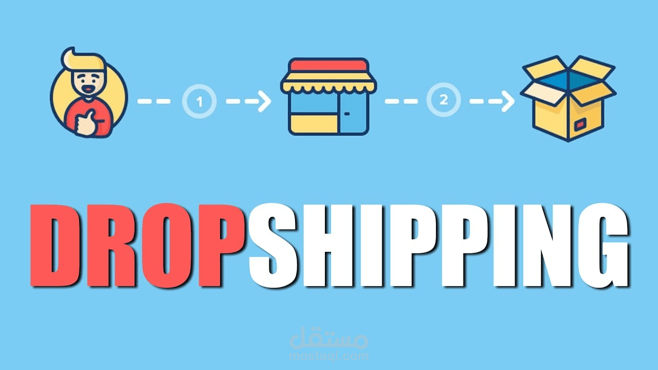 كتابة محتوى عن الدروبشبينغ (Dropshipping)
