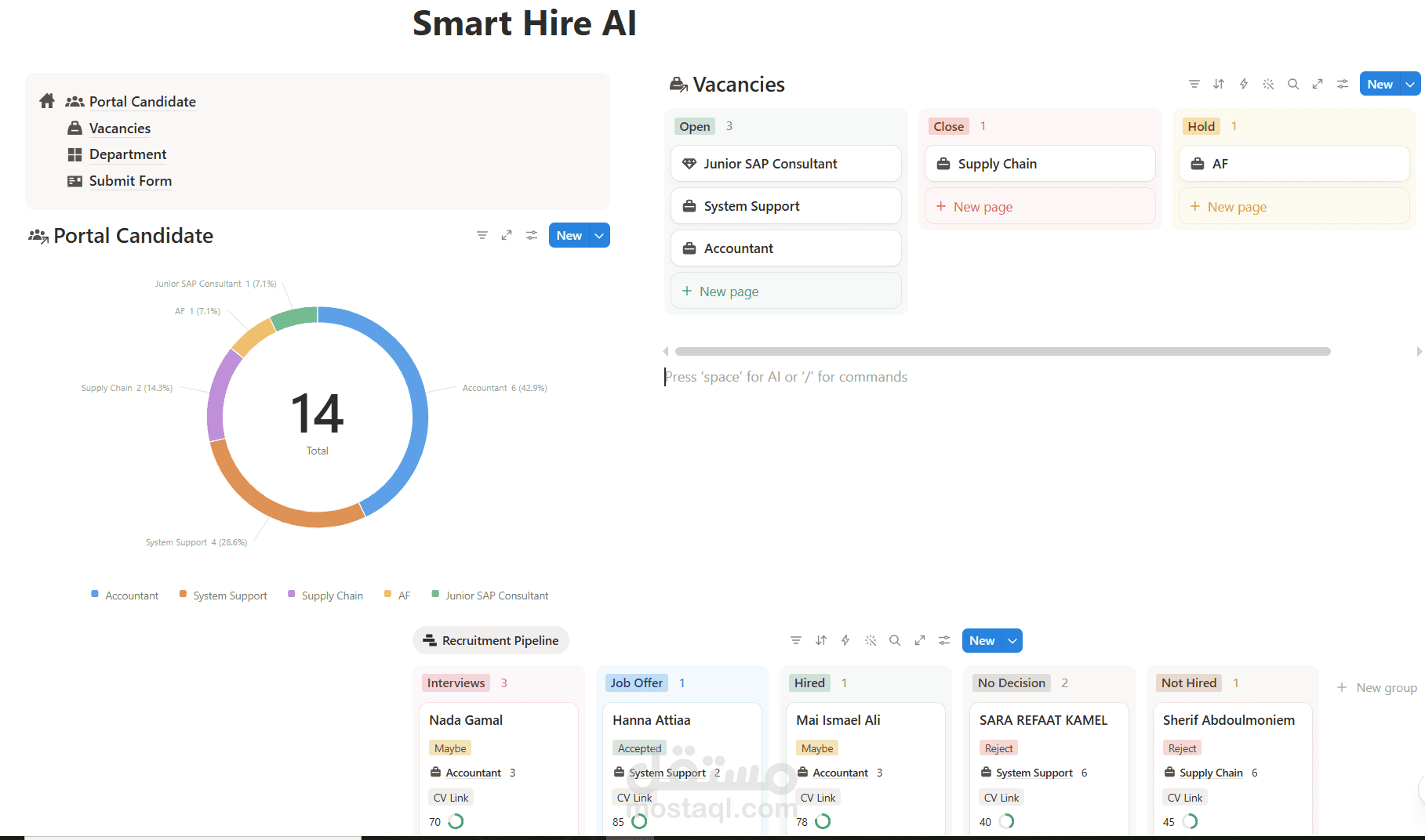 Smart Hire AI