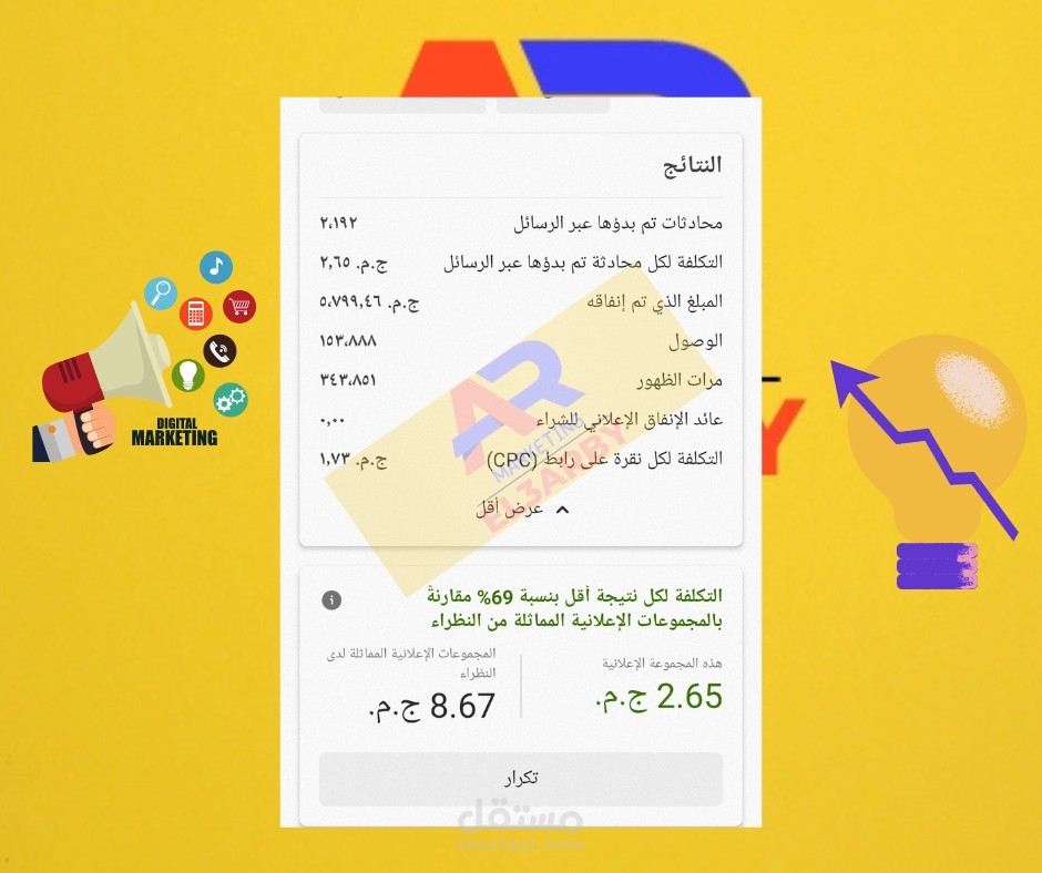 حملة اعلانية ناجة لشركة سياحة علي منصة الفيس بوك واسنتجرام