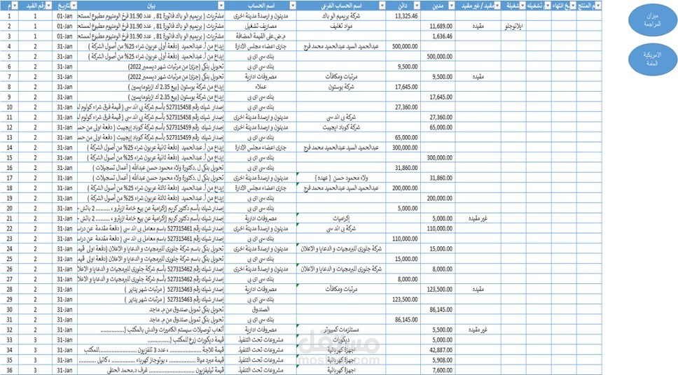 سيستم حسابات