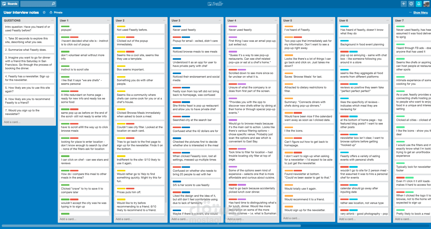 استخدام خدمة Trello لإدارة المشروع