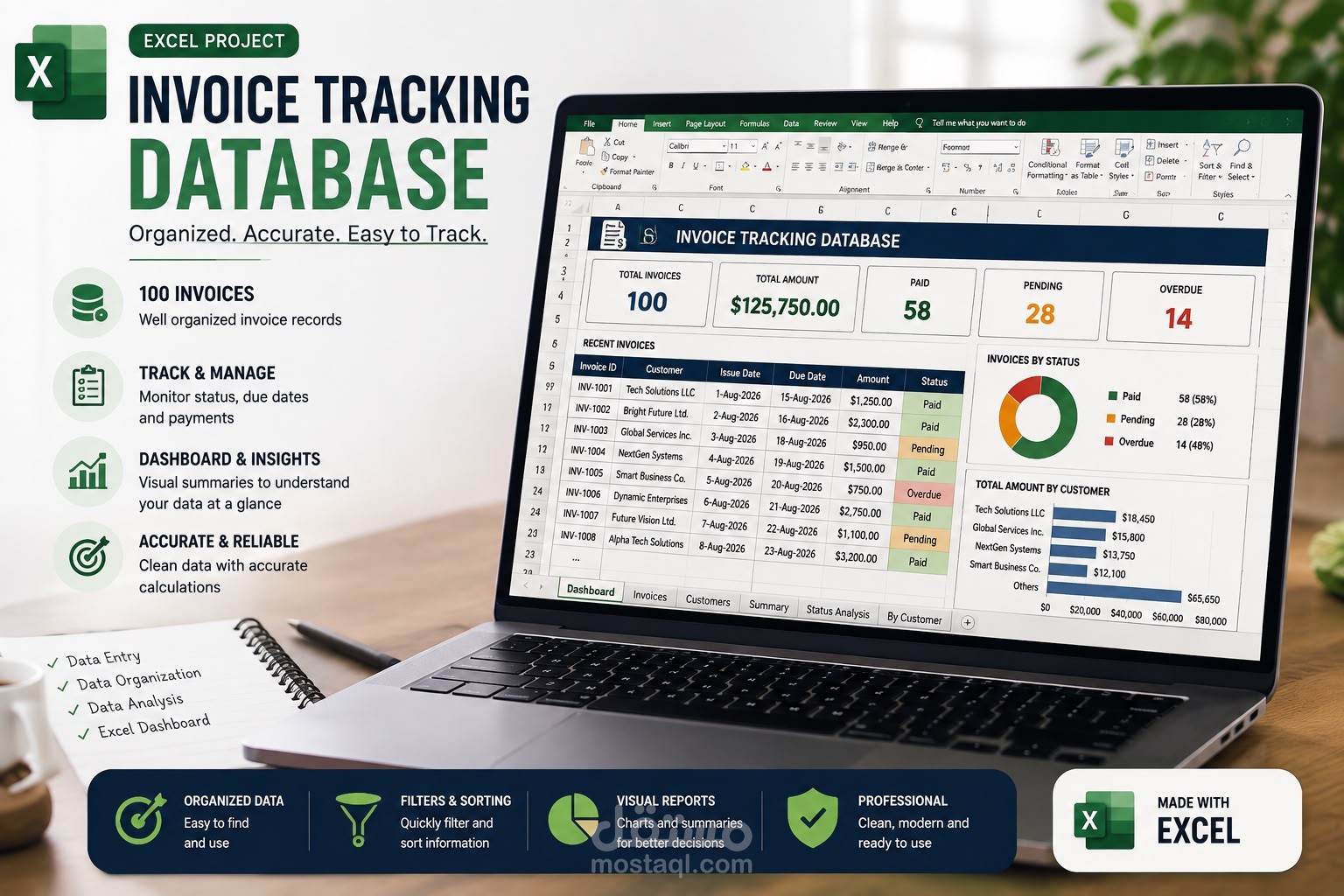 إنشاء وتنظيم قاعدة بيانات الفواتير باستخدام Excel