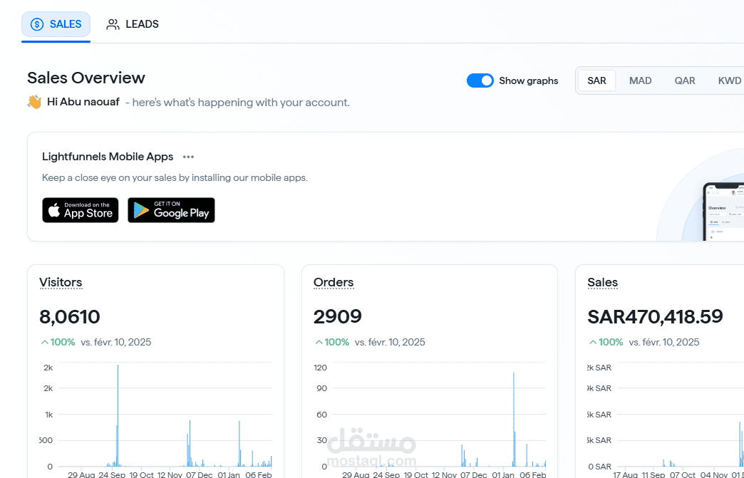 متجر احد العملاء المتخصص في تسويق العطور الفخمة