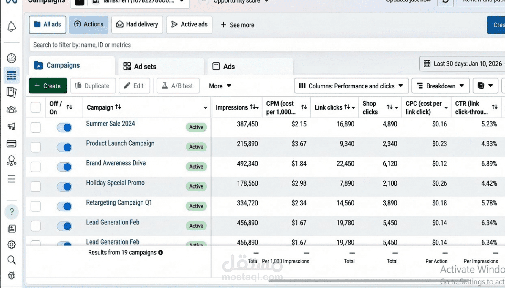 حملات Meta التي حوّلت الإعلانات إلى آلة مبيعات لا تتوقف
