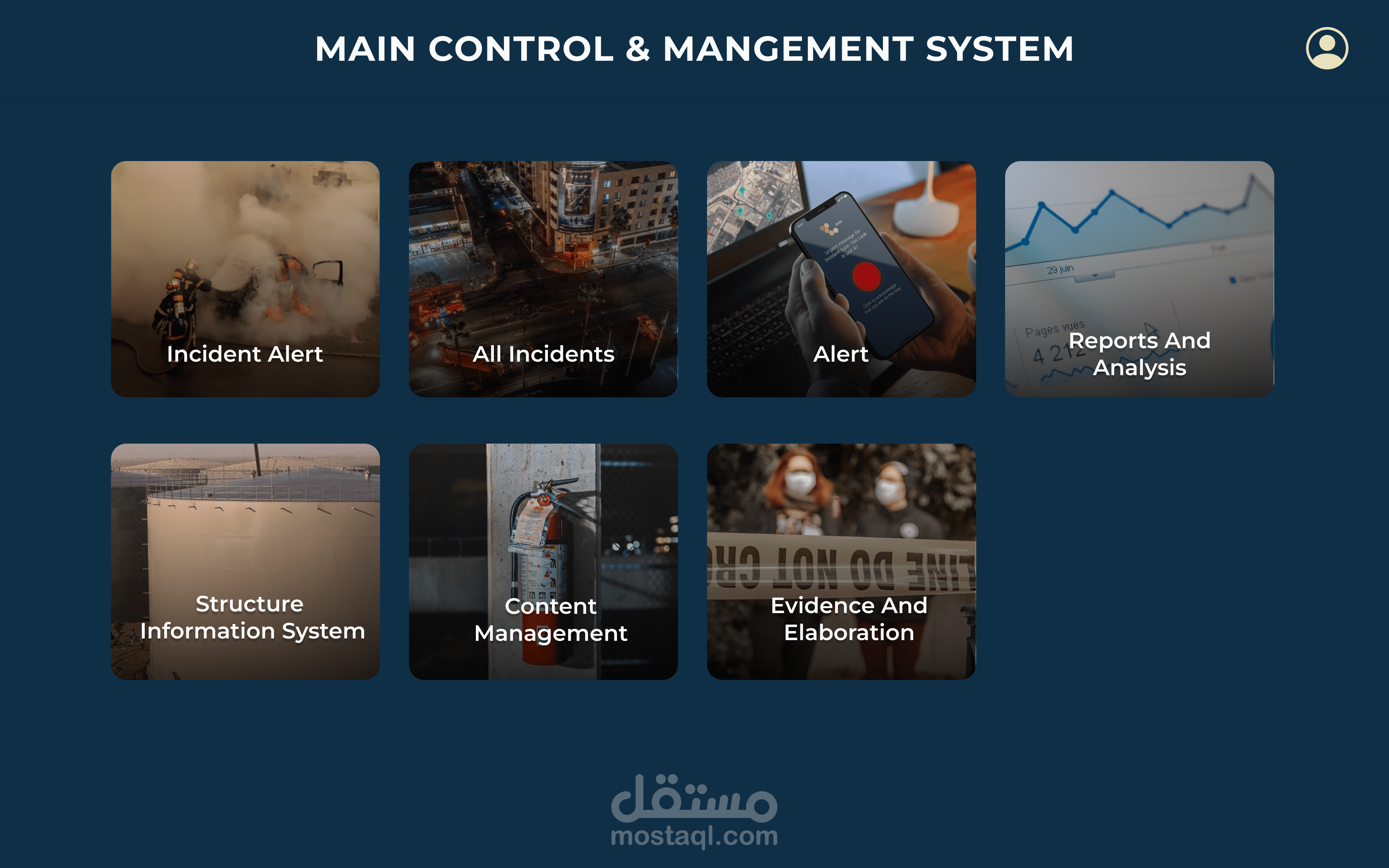 Incident Controller Management System (مشروع ما قبل التخرج)