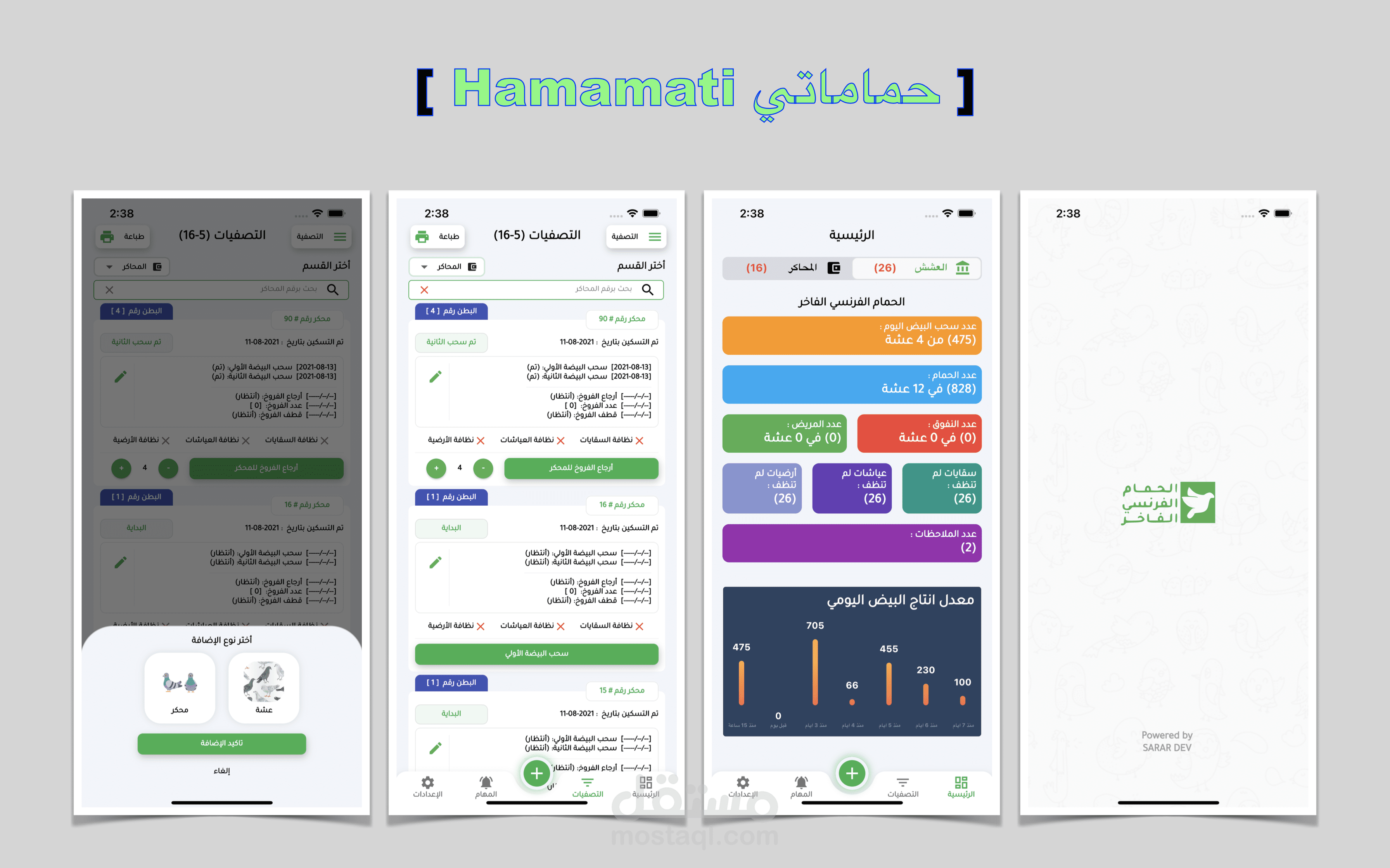 تطبيق ذكي لمتابعة إنتاج الحمام Hamamati App
