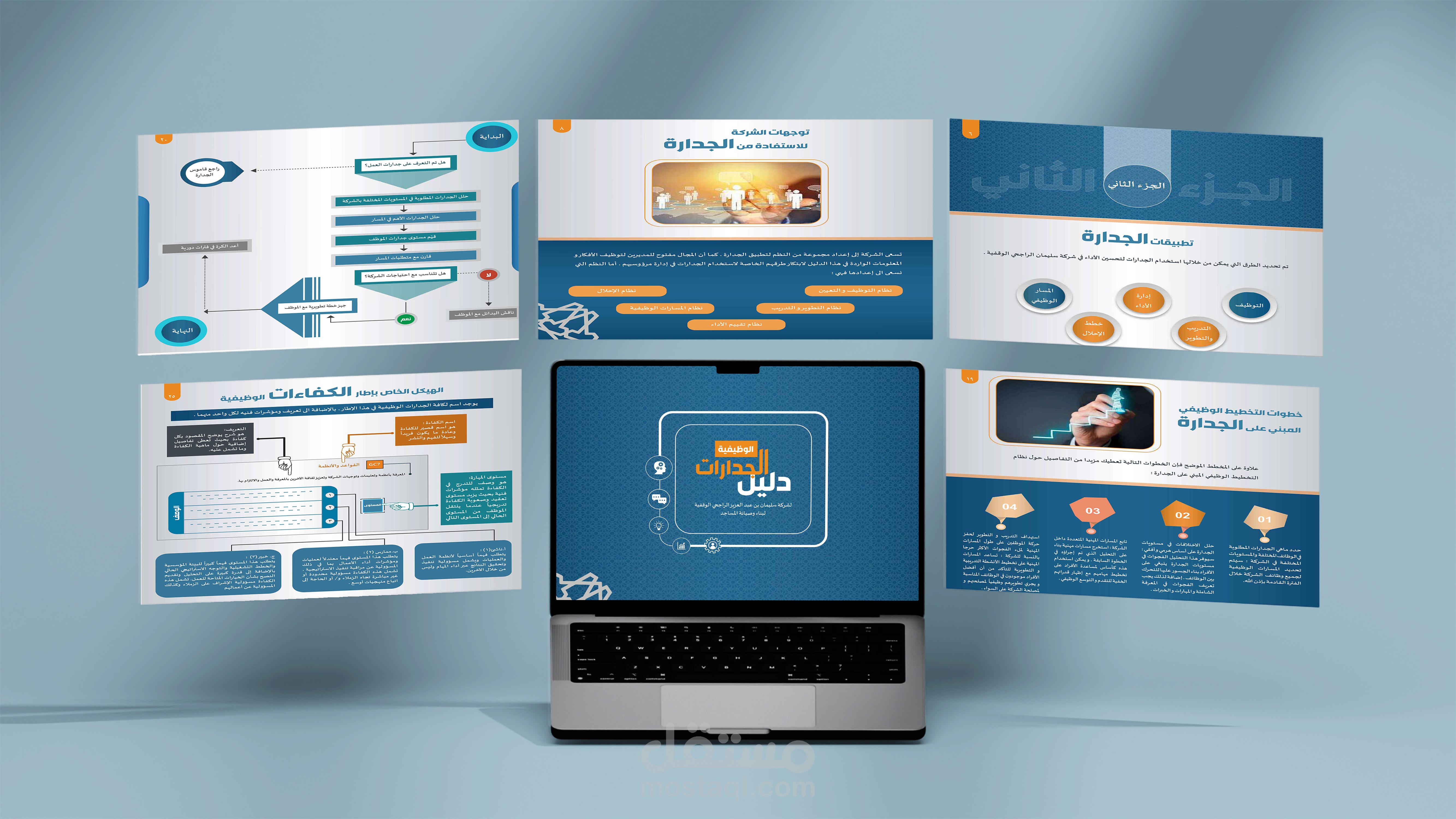 تصميم باوربوينت PowerPoint لمؤسسة سعودية