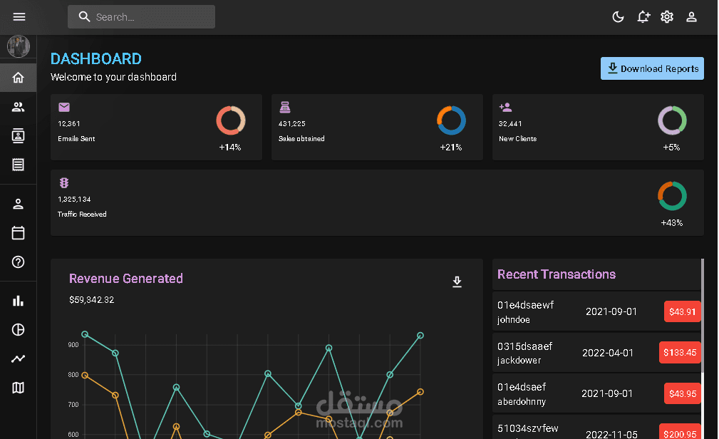 Admin Dashboard لوحة تحكم