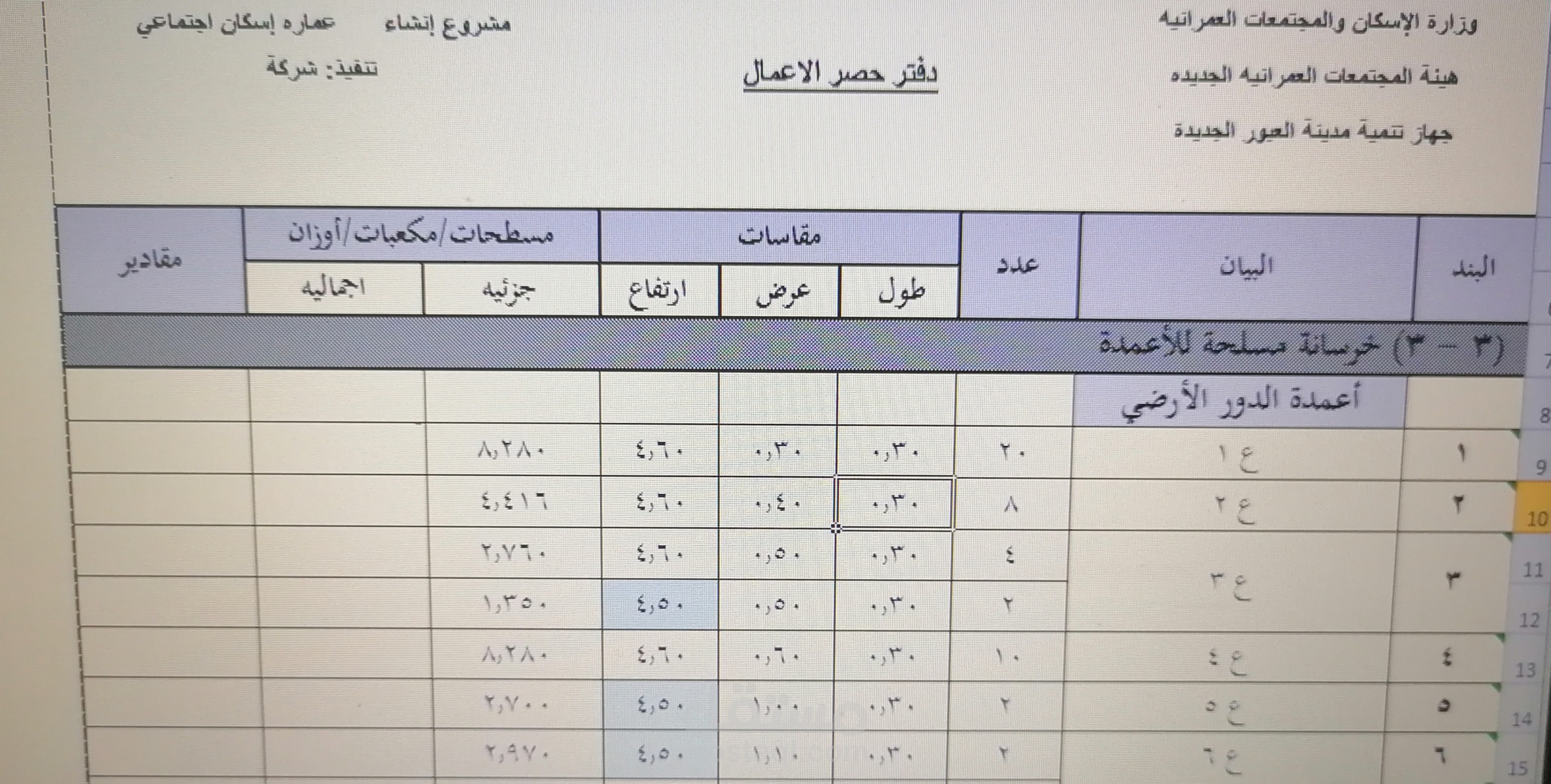 حصر الاعمدة الخرسانية
