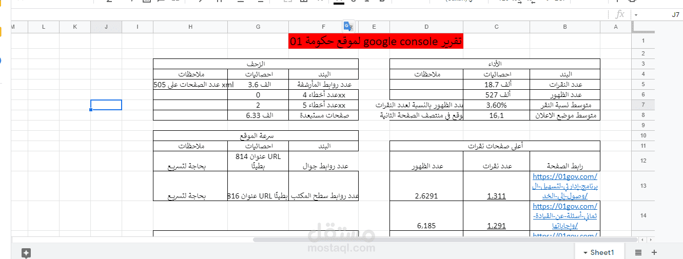 تقرير google console لموقع حكومة 01