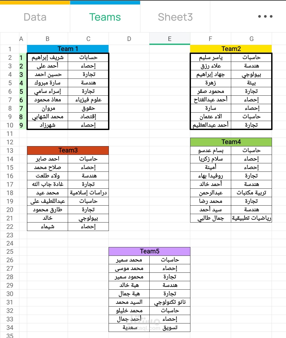شيت بيانات طلاب