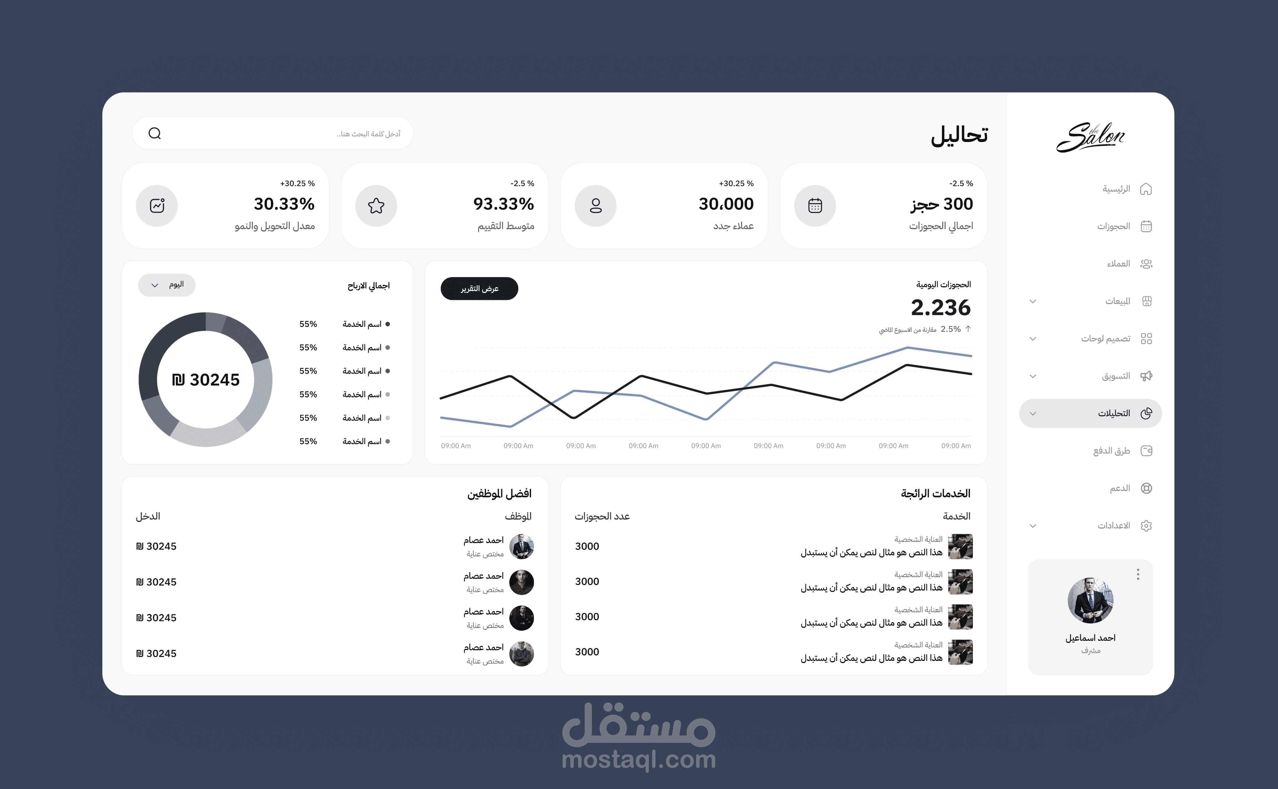 تصميم UI/UX لوحة تحكم لادارة الحجوزات لصالونات