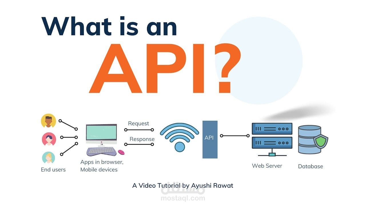 عمل خدمات Api للتنفذ خدمات شركة مقاولات