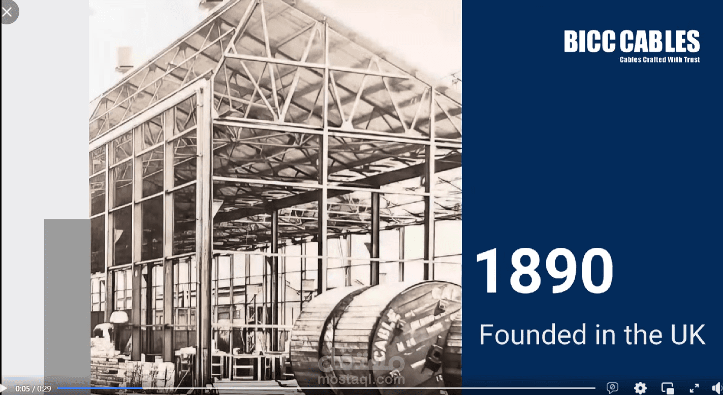 إنتاج فيديو ترويجي لشركة كابلات (Full Production: Idea to Execution)