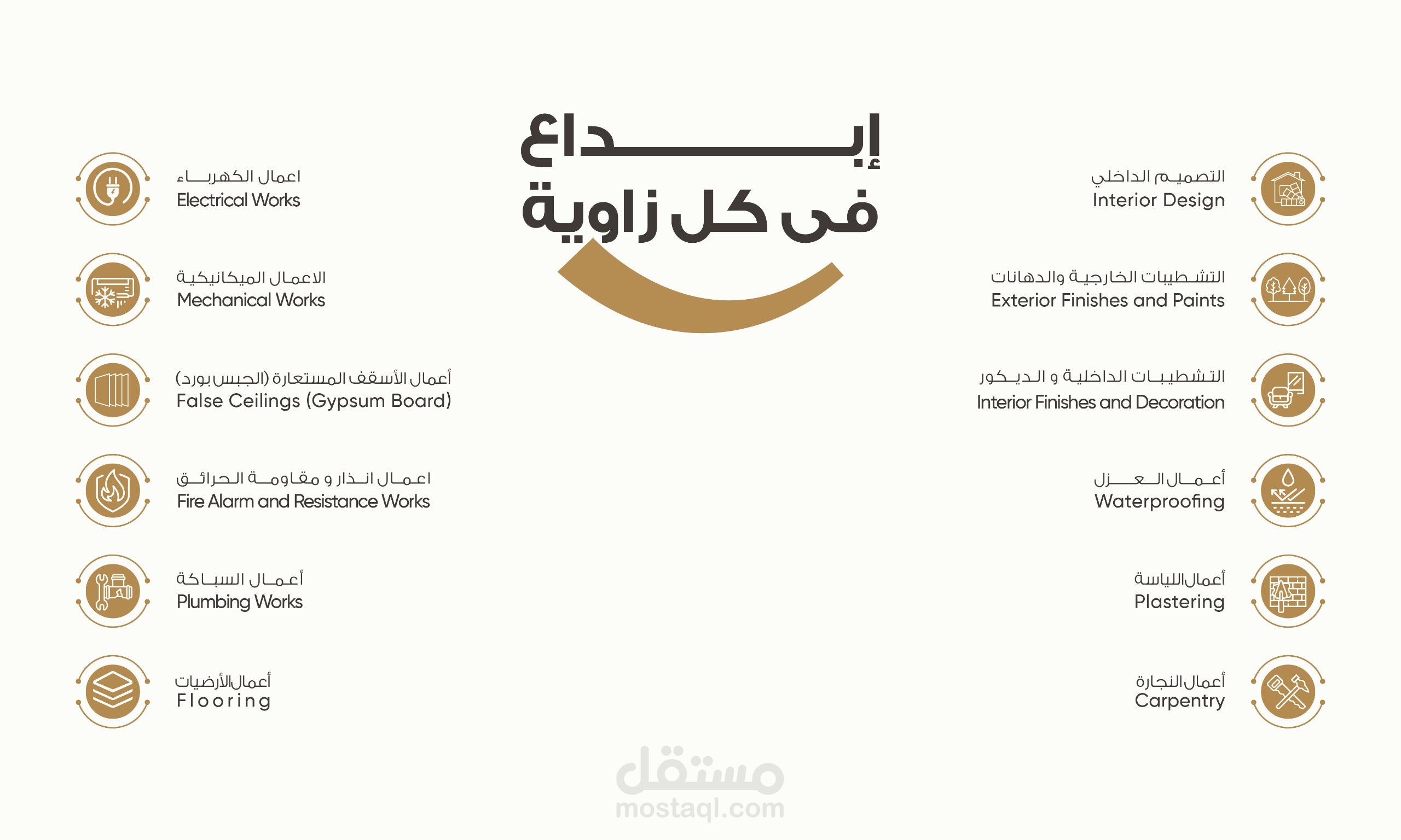 استشارات هندسية في الترميم والبناء والتشطيبات