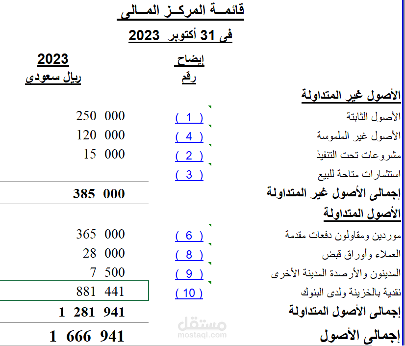انشاء قوائم مالية