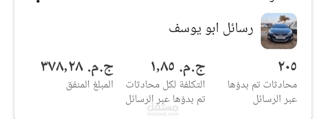 عمل حملة  اعلانات مموله علي الفيس بوك (رسائل)